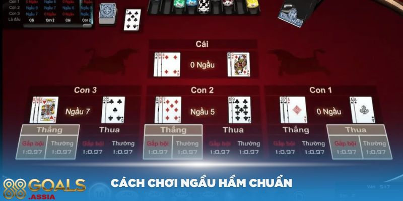 Hướng dẫn chơi game Ngầu Hầm 88Goals trực tuyến hay nhất 2 NGAU HAM 88Goals 1
